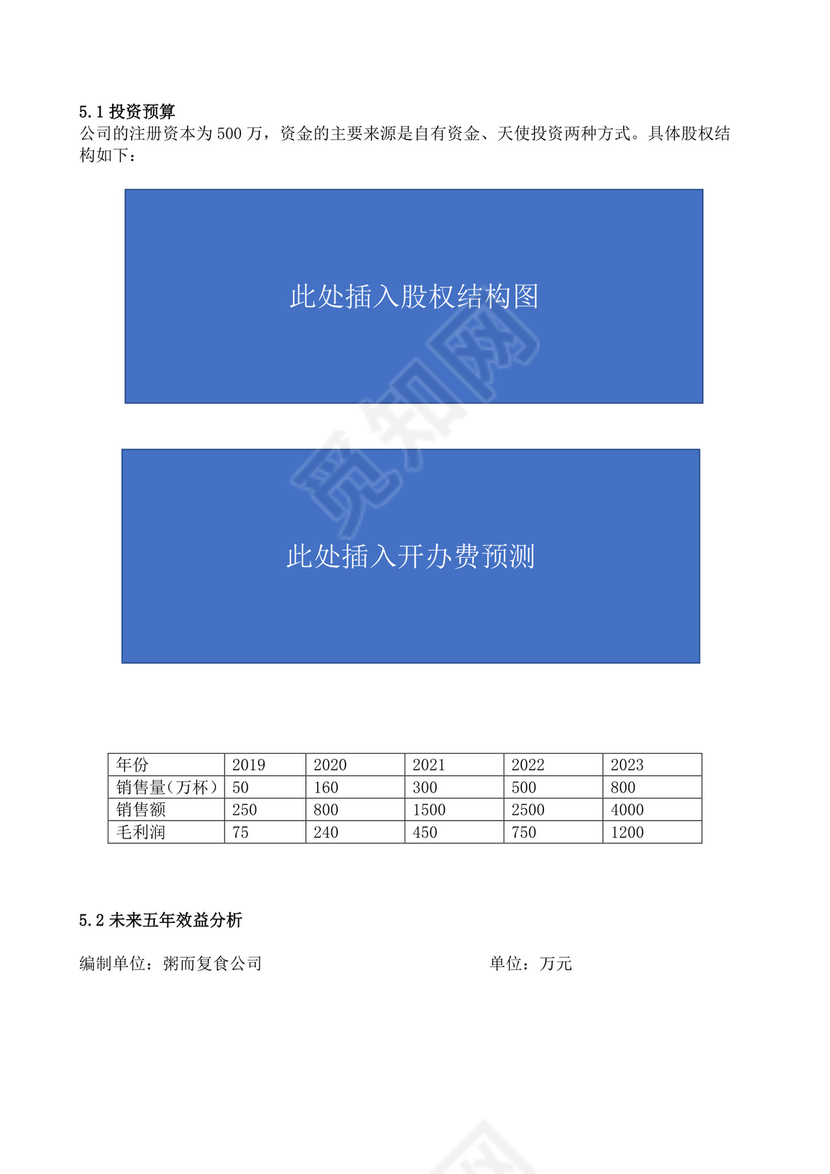 营养粥餐饮项目创业计划书大学生项目计划书大学生创新创业项目计划书