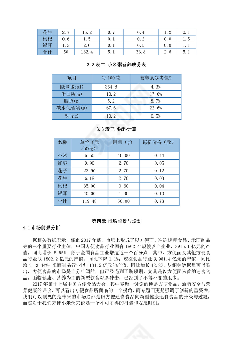营养粥餐饮项目创业计划书大学生项目计划书大学生创新创业项目计划书