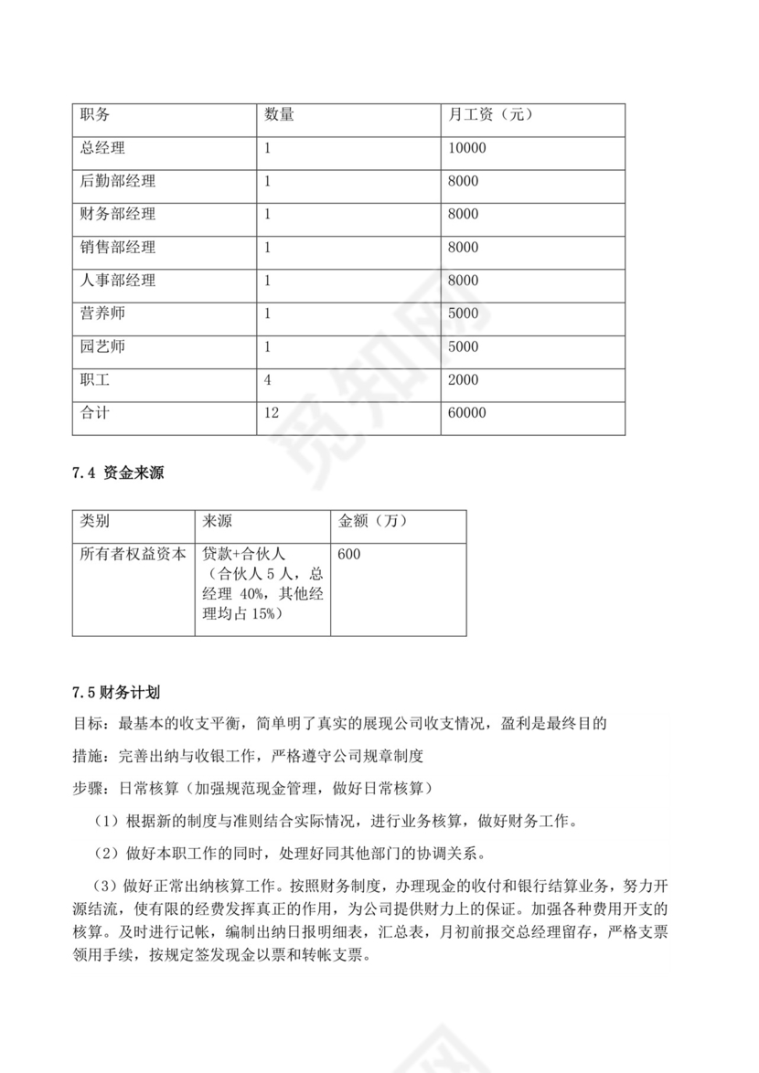大学生创业计划书植物盆艺项目大学生项目计划书大学生创新创业项目计划书