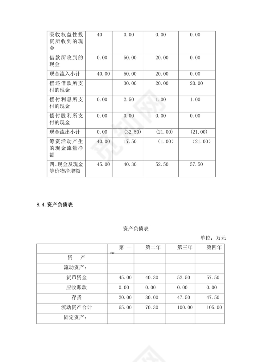 智能玩具项目创业计划书大学生项目计划书大学生创新创业项目计划书