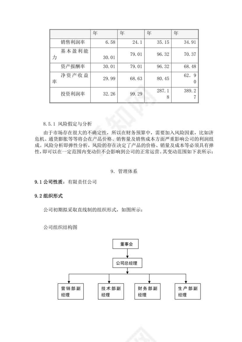 智能玩具项目创业计划书大学生项目计划书大学生创新创业项目计划书