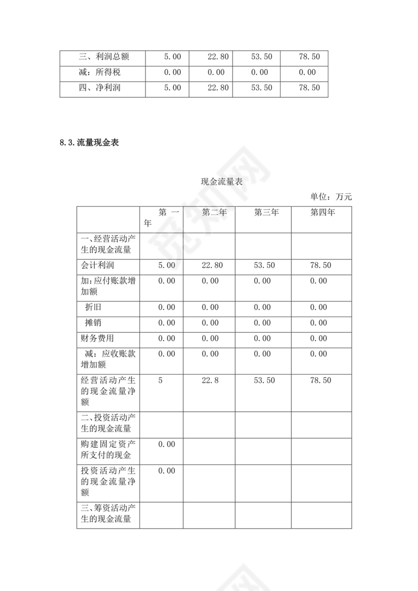 智能玩具项目创业计划书大学生项目计划书大学生创新创业项目计划书