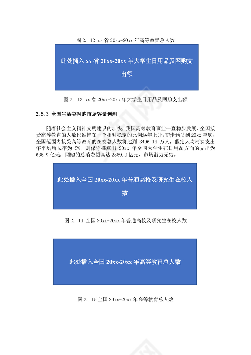 电商项目创业商业计划书大学生项目计划书大学生创新创业项目计划书