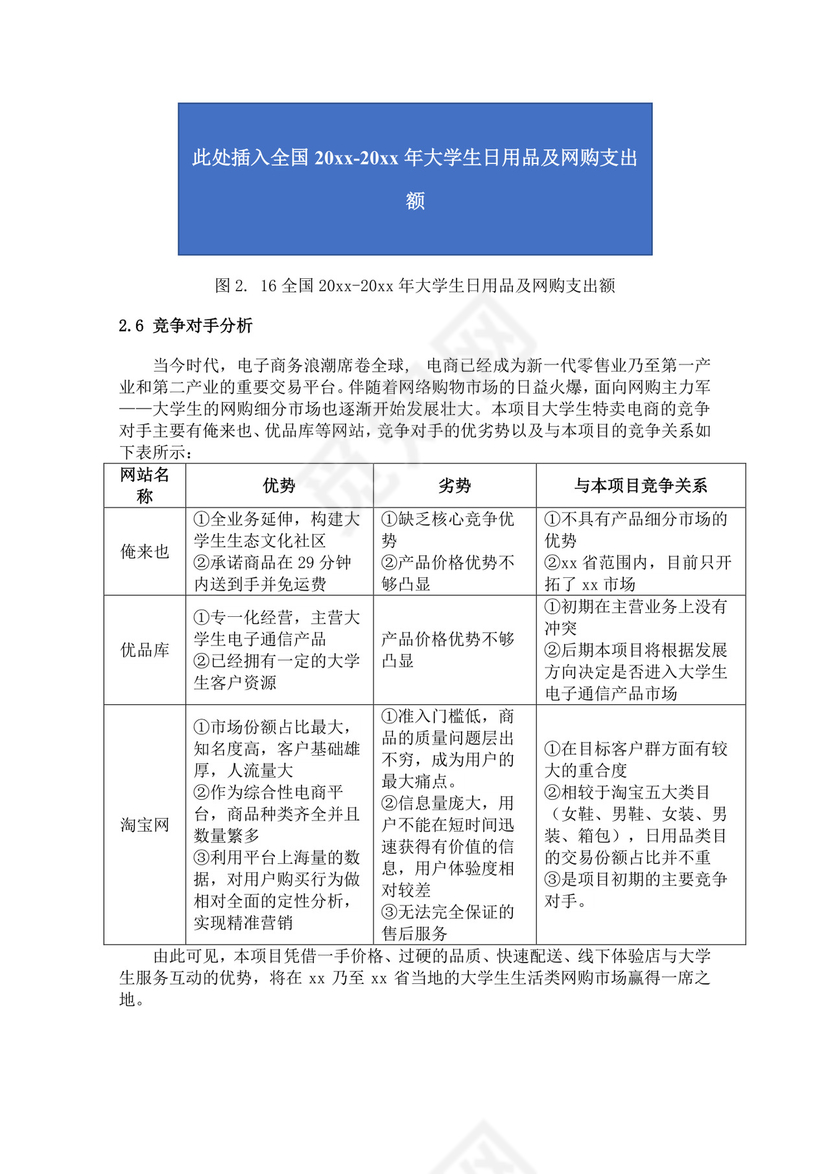 电商项目创业商业计划书大学生项目计划书大学生创新创业项目计划书