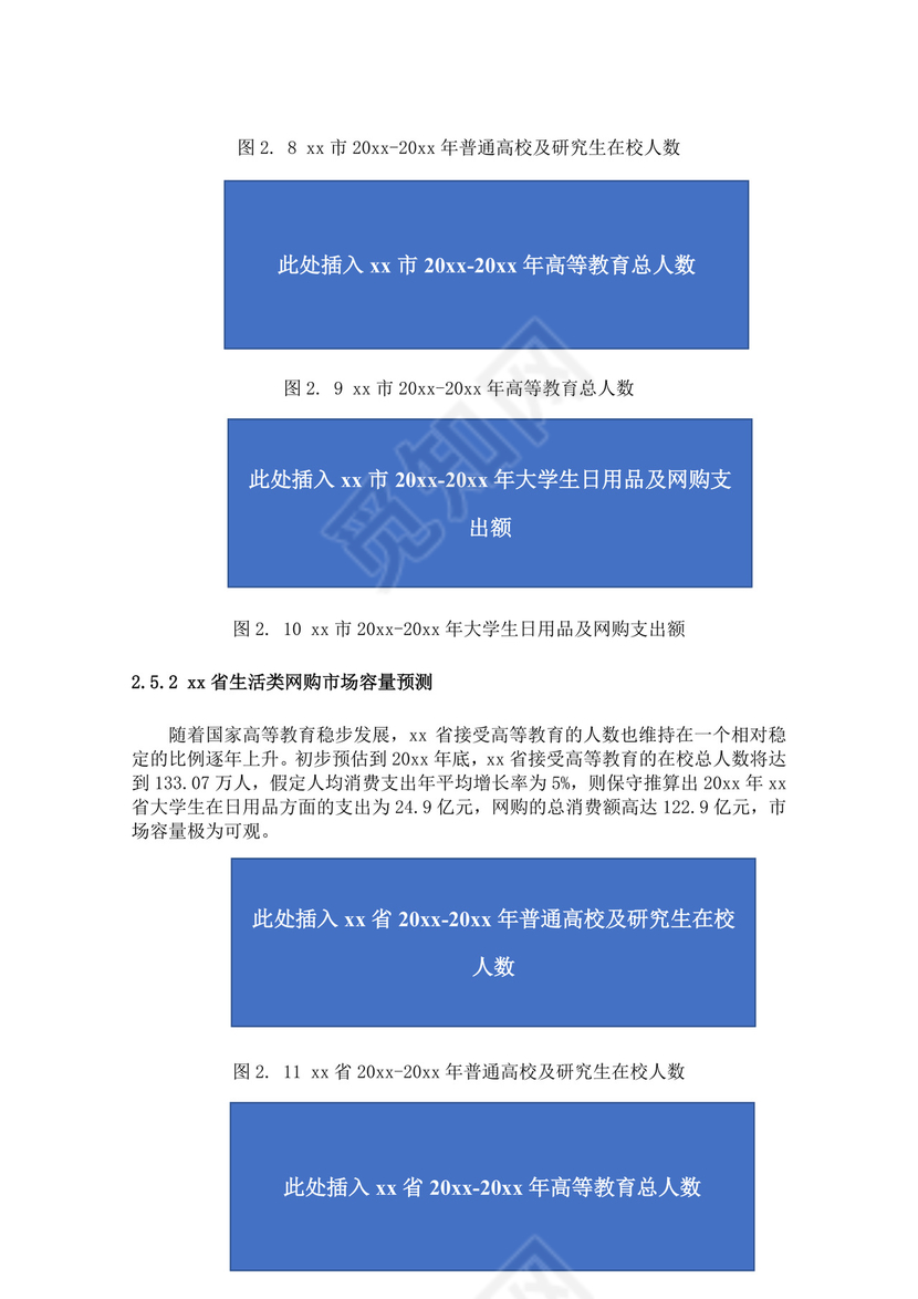 电商项目创业商业计划书大学生项目计划书大学生创新创业项目计划书