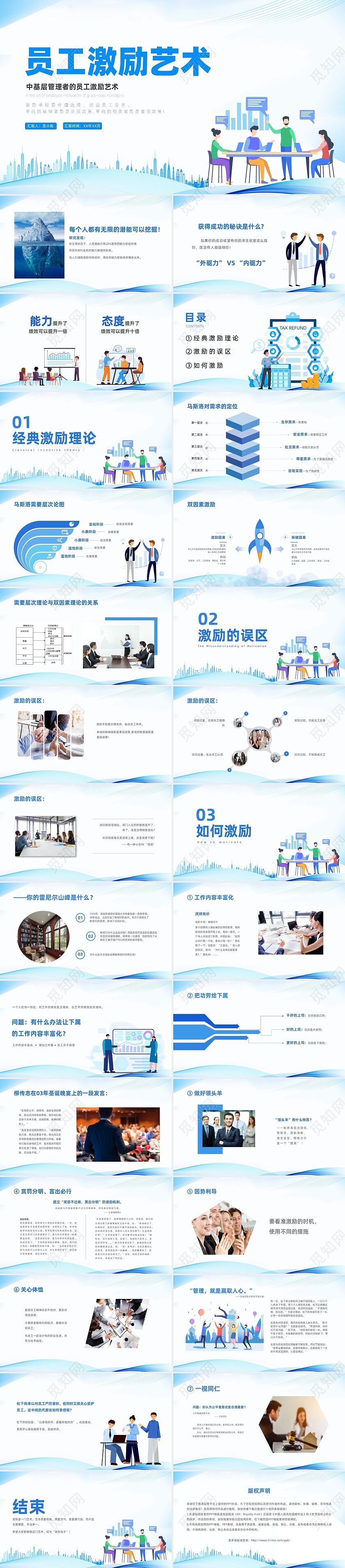 蓝色插画员工激励艺术ppt员工激励ppt培训ppt