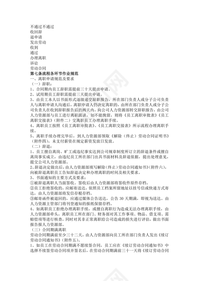 白色简约员工离职制度