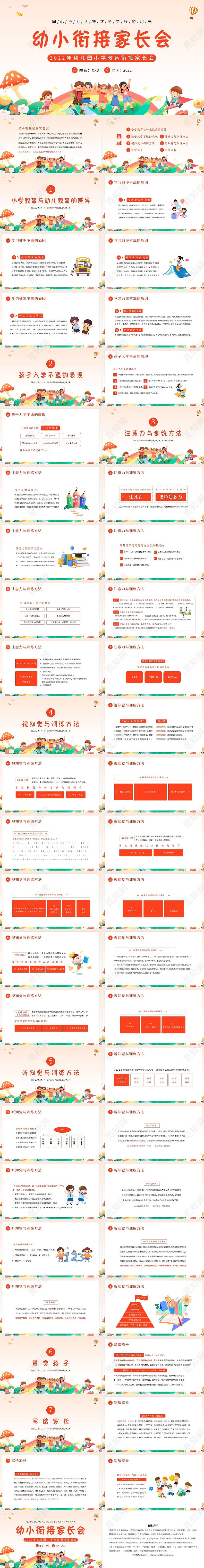 卡通2022年幼小衔接家长会PPT课件幼小衔接讲座