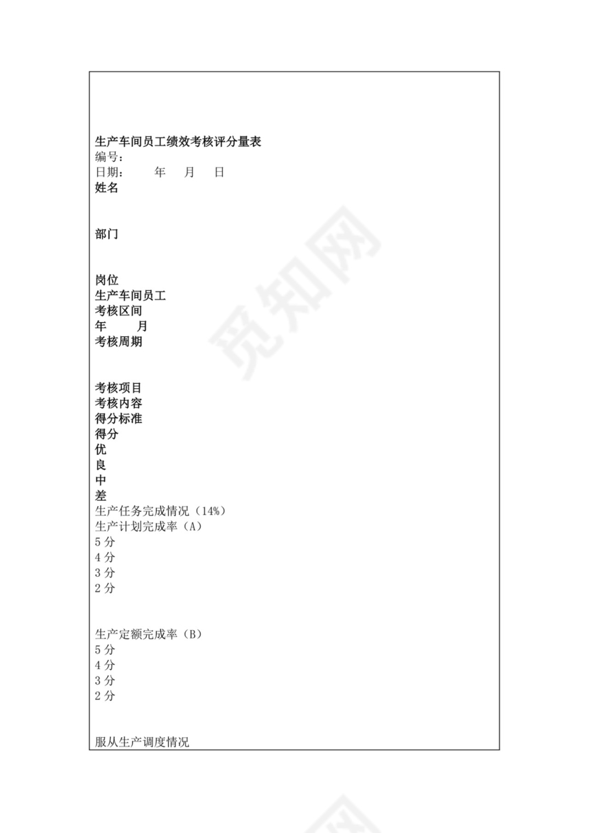 公司员工绩效考核记录表