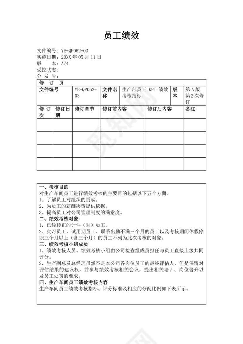 公司员工绩效考核记录表