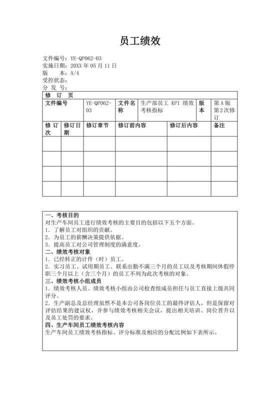 公司员工绩效考核记录表