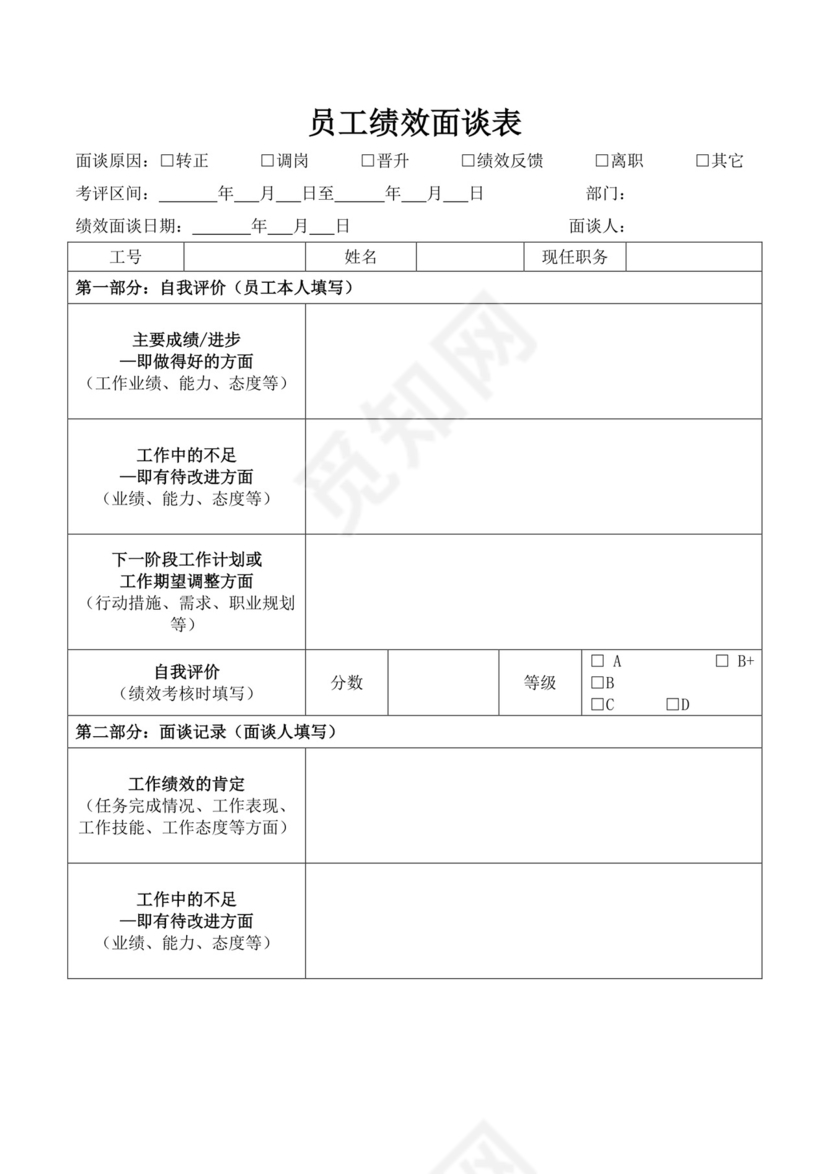 公司员工绩效面谈记录表