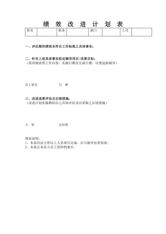 白色简洁员工绩效企业公司员工绩效考核模板