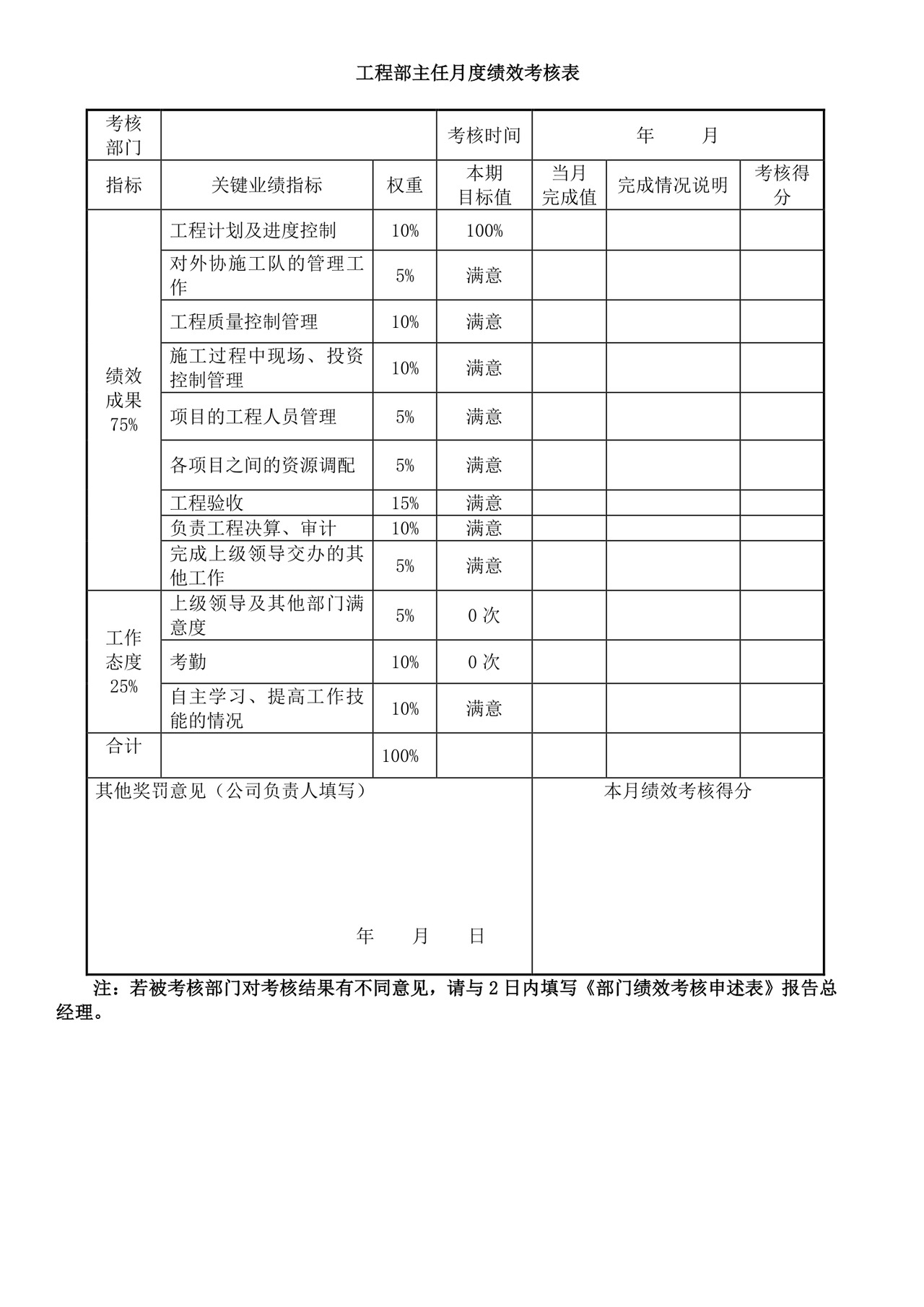 白色简洁员工绩效企业公司员工绩效考核模板
