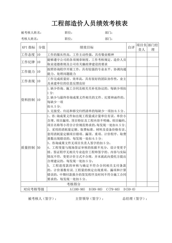 白色简洁员工绩效企业公司员工绩效考核模板