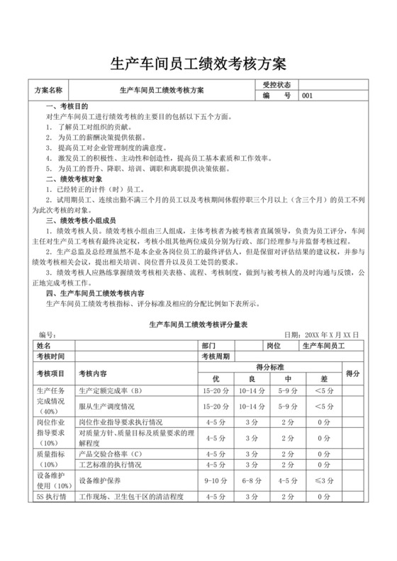 白色简洁员工绩效企业公司员工绩效考核模板