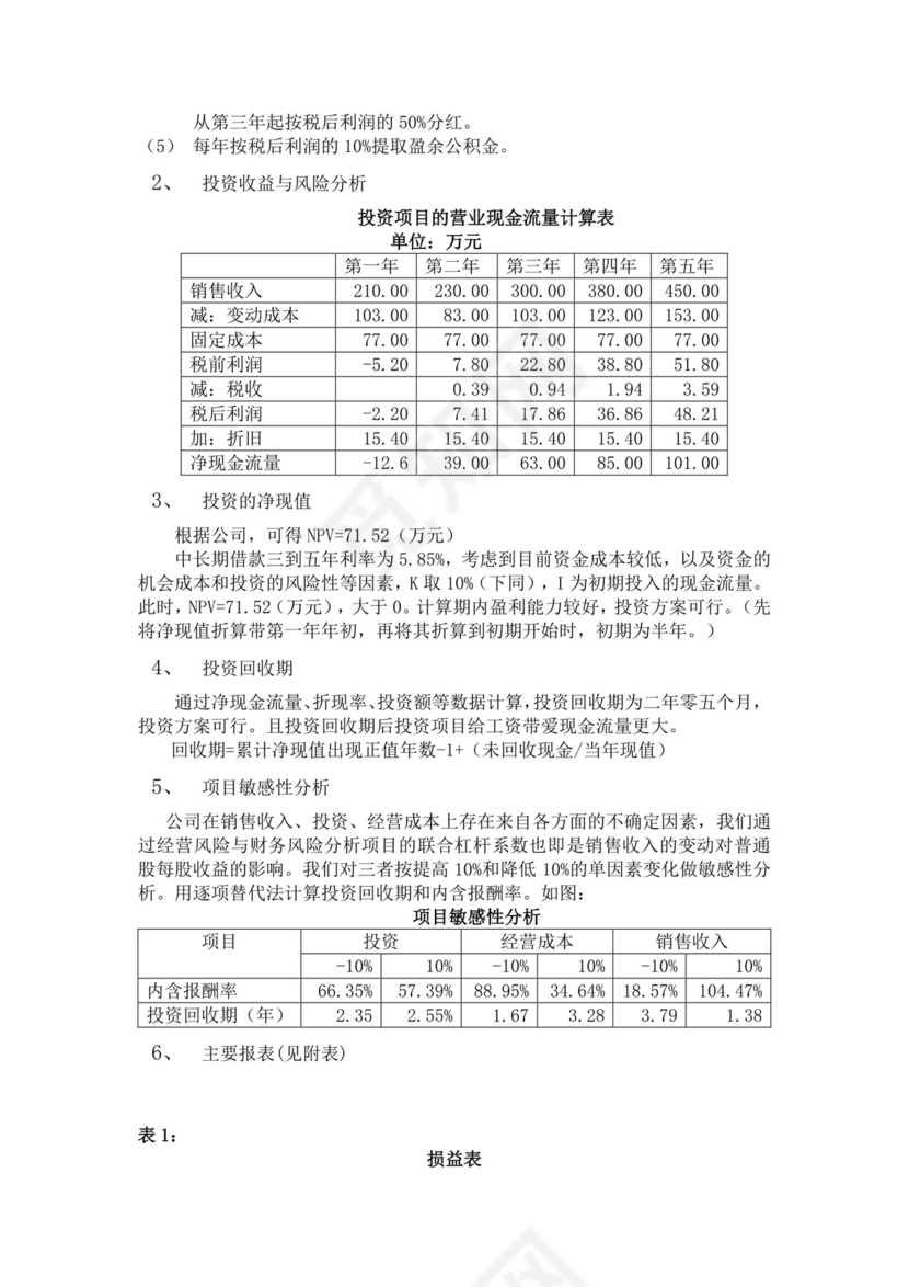 白色简约服装创新创业计划书创新创业商业计划书项目计划书模板