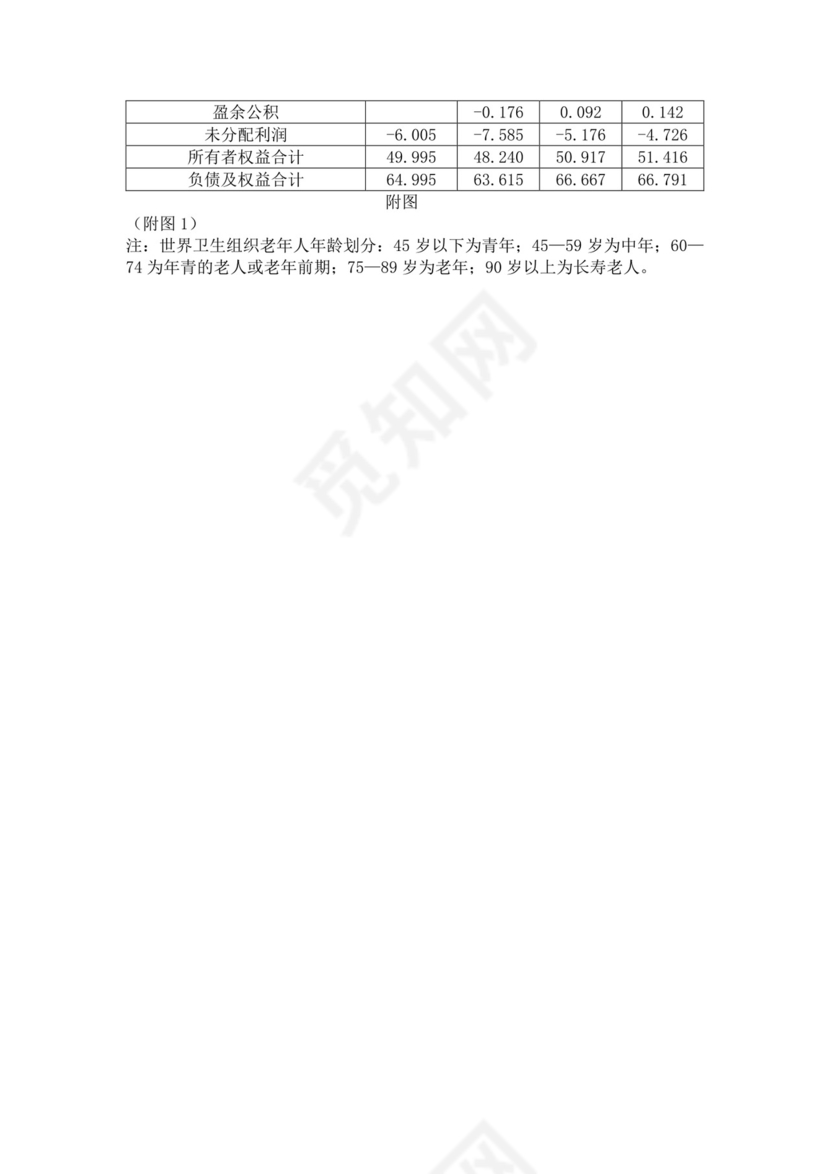 白色简约服装创新创业计划书创新创业商业计划书项目计划书模板