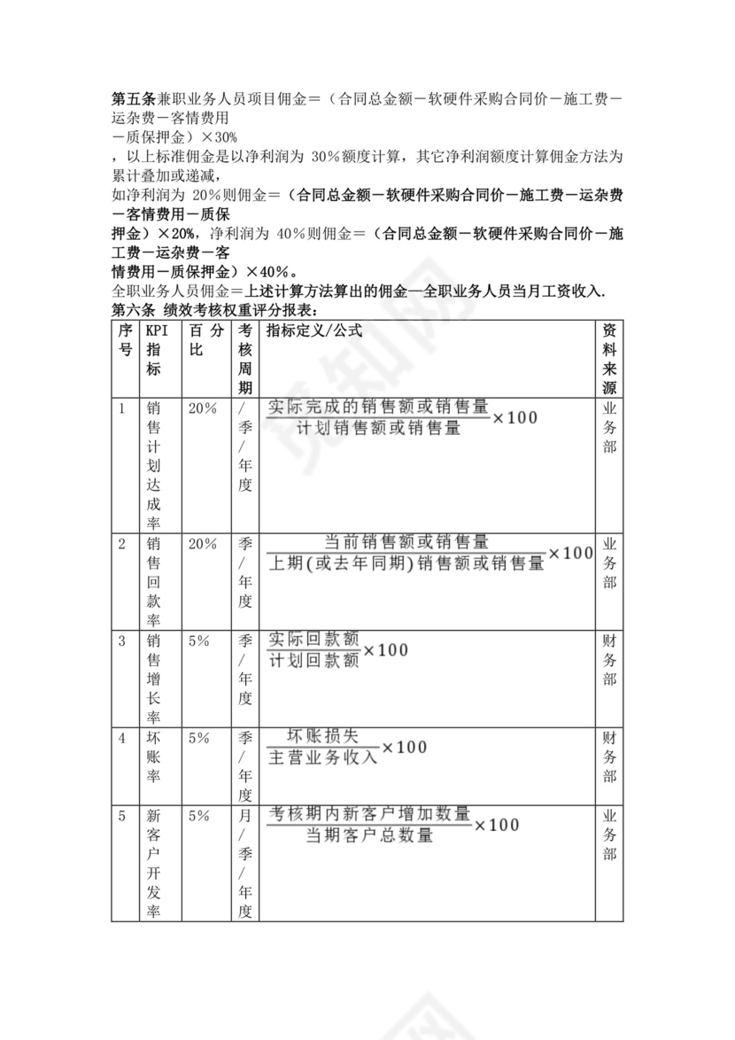 电子业务部绩效薪酬考核方案暂行规定绩效考核与薪酬方案