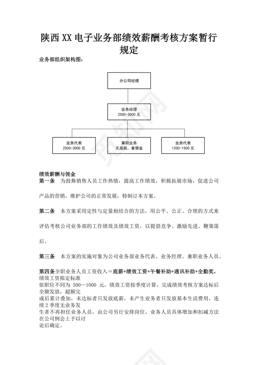 电子业务部绩效薪酬考核方案暂行规定绩效考核与薪酬方案