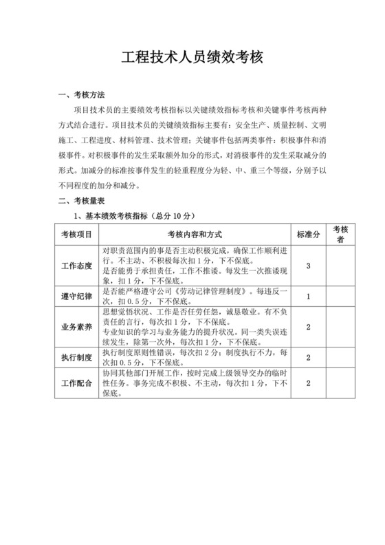 工程技术人员绩效考核工程绩效考核表