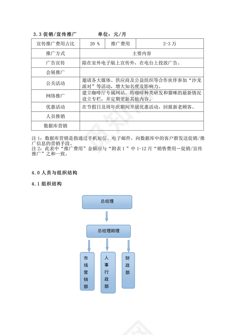 红色简洁猫咖创新创业计划书创新创业商业计划书项目计划书模板