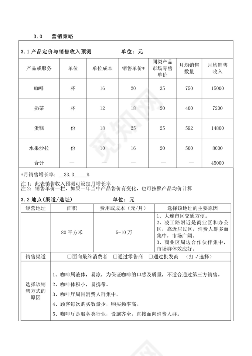 红色简洁猫咖创新创业计划书创新创业商业计划书项目计划书模板