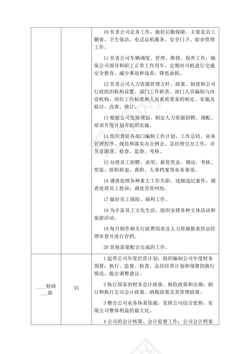 红色简洁猫咖创新创业计划书创新创业商业计划书项目计划书模板