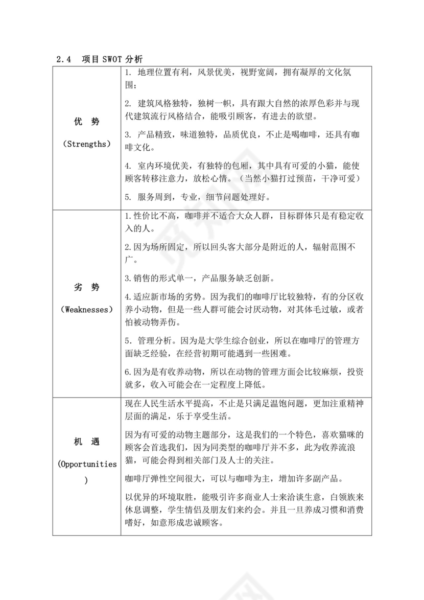 红色简洁猫咖创新创业计划书创新创业商业计划书项目计划书模板