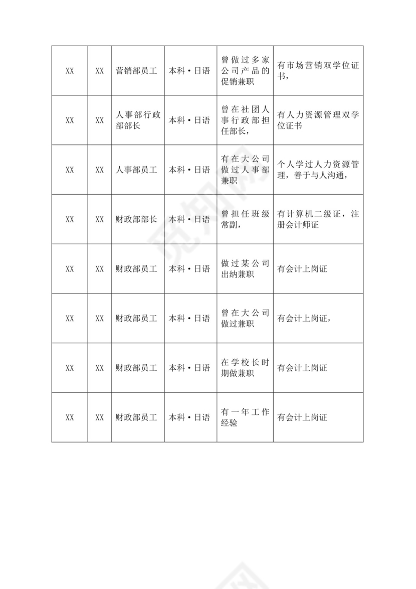 红色简洁猫咖创新创业计划书创新创业商业计划书项目计划书模板