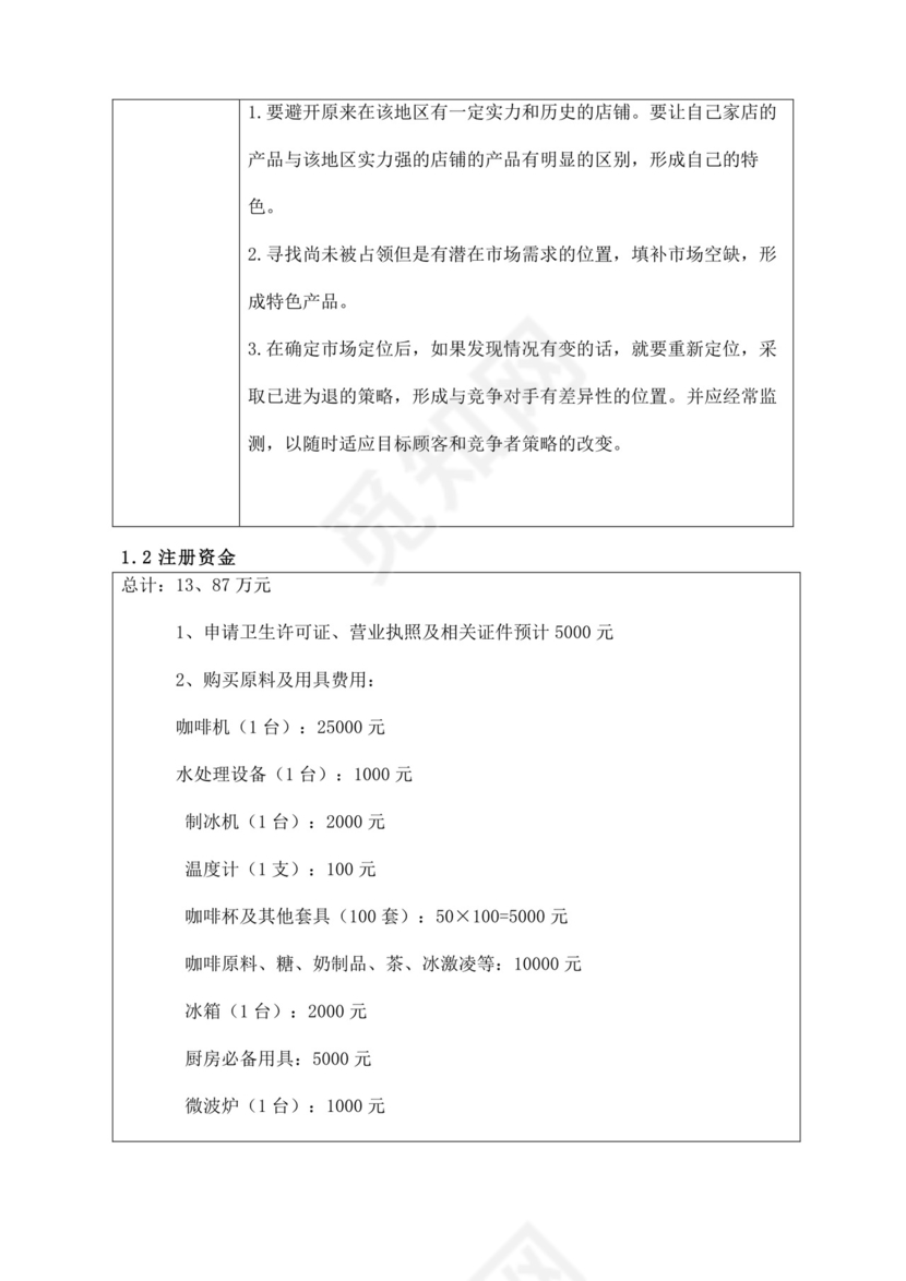 红色简洁猫咖创新创业计划书创新创业商业计划书项目计划书模板