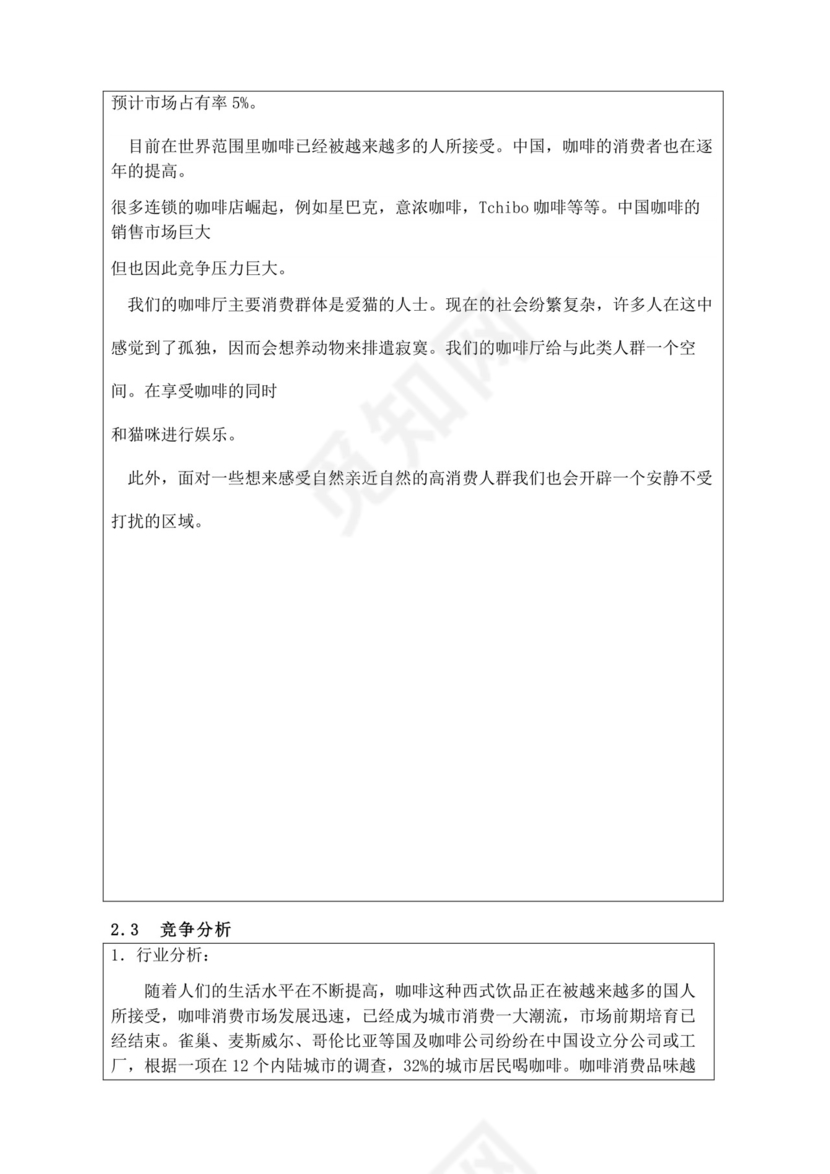 红色简洁猫咖创新创业计划书创新创业商业计划书项目计划书模板