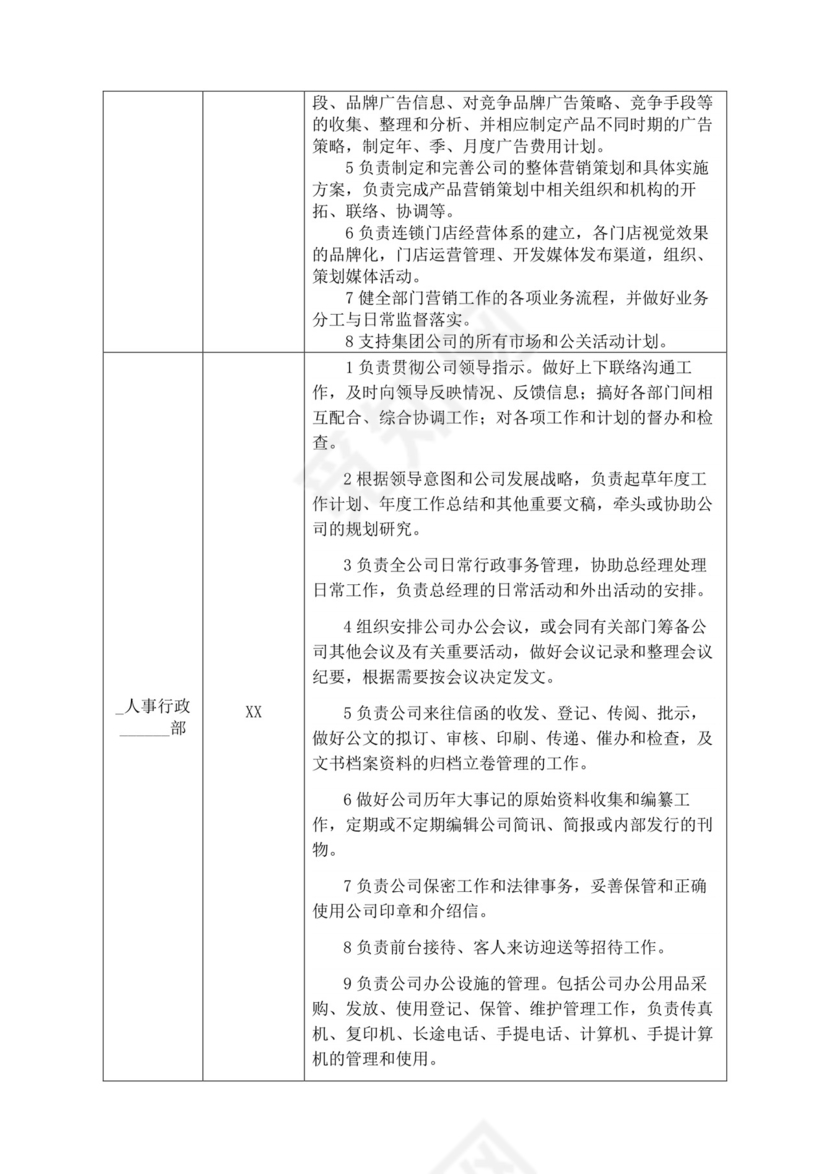 红色简洁猫咖创新创业计划书创新创业商业计划书项目计划书模板