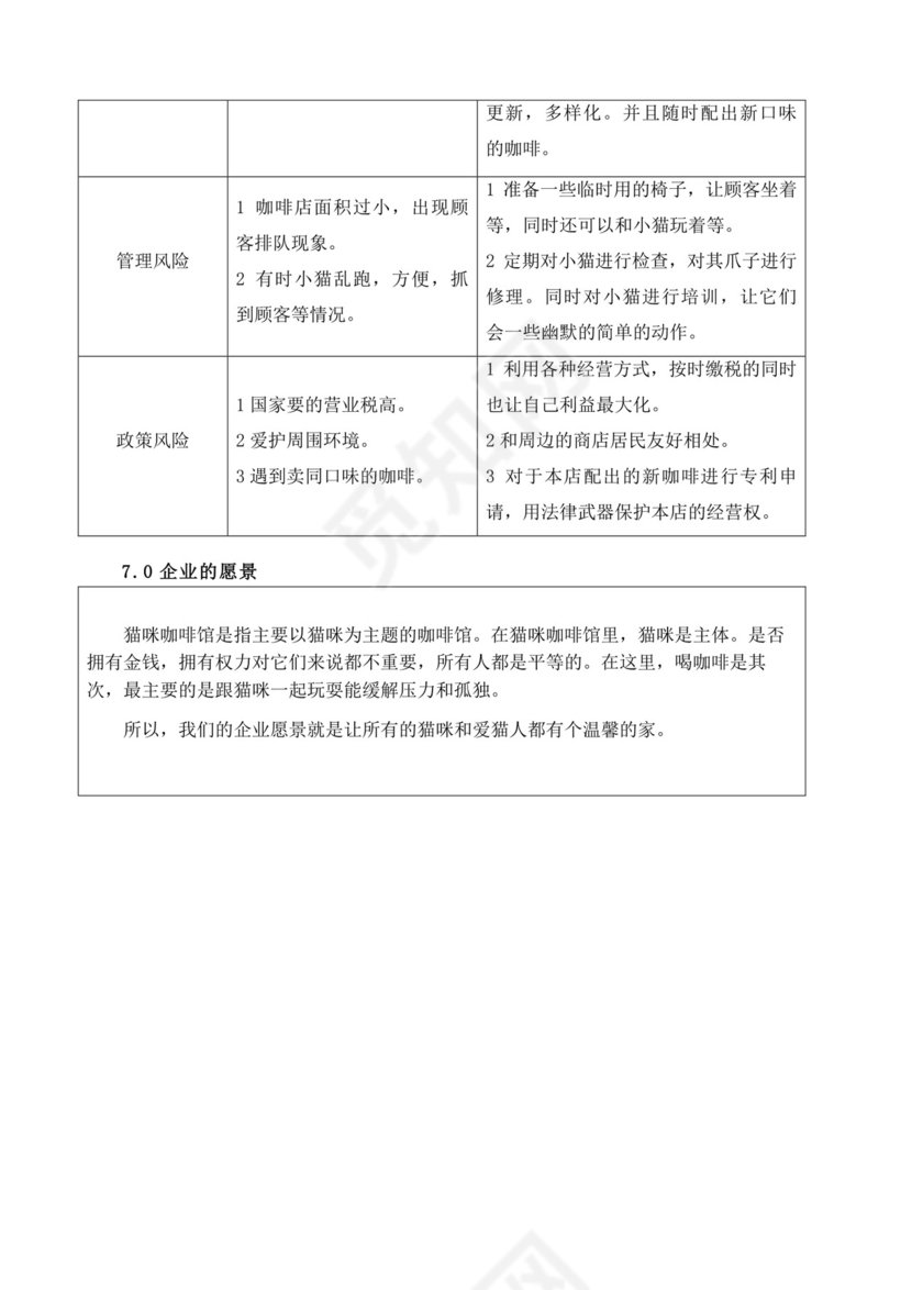 红色简洁猫咖创新创业计划书创新创业商业计划书项目计划书模板