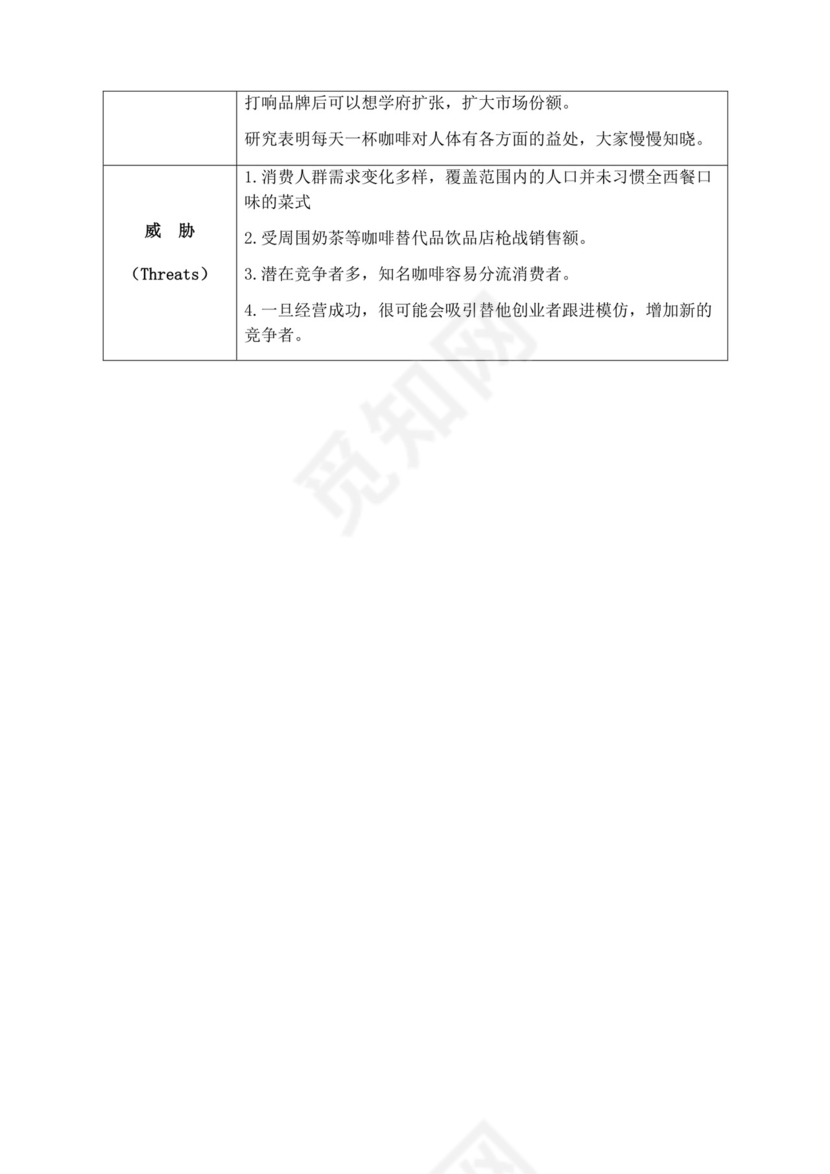 红色简洁猫咖创新创业计划书创新创业商业计划书项目计划书模板