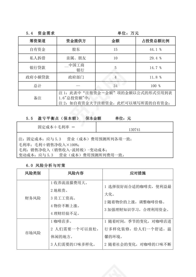 红色简洁猫咖创新创业计划书创新创业商业计划书项目计划书模板