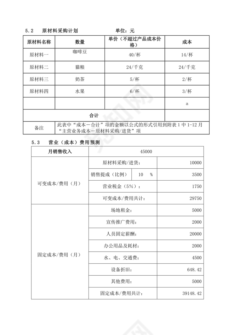 红色简洁猫咖创新创业计划书创新创业商业计划书项目计划书模板