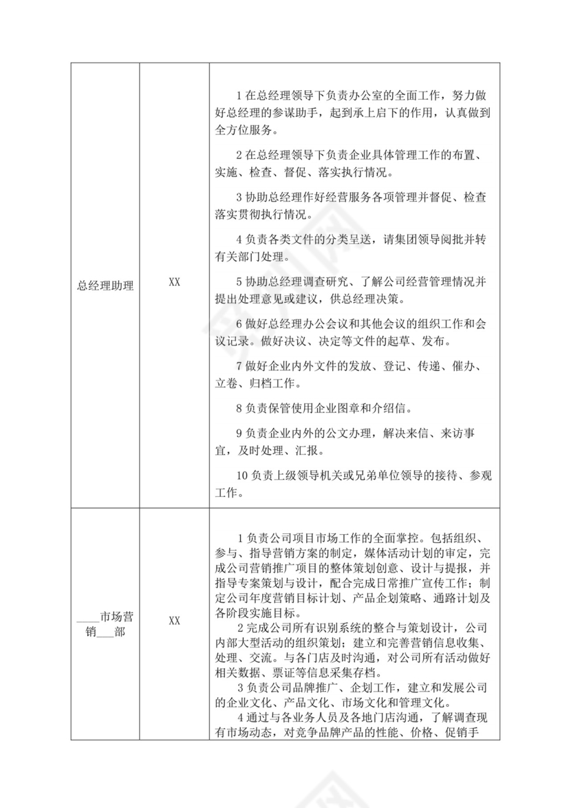 红色简洁猫咖创新创业计划书创新创业商业计划书项目计划书模板