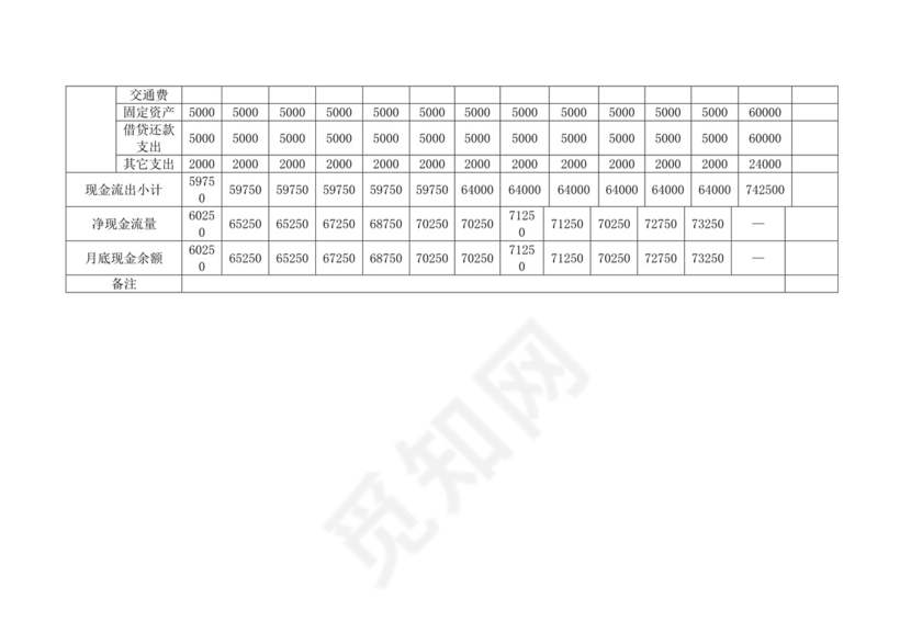 红色简洁猫咖创新创业计划书创新创业商业计划书项目计划书模板