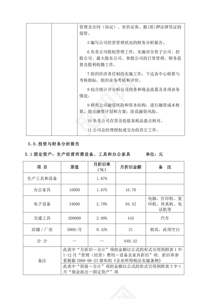 红色简洁猫咖创新创业计划书创新创业商业计划书项目计划书模板