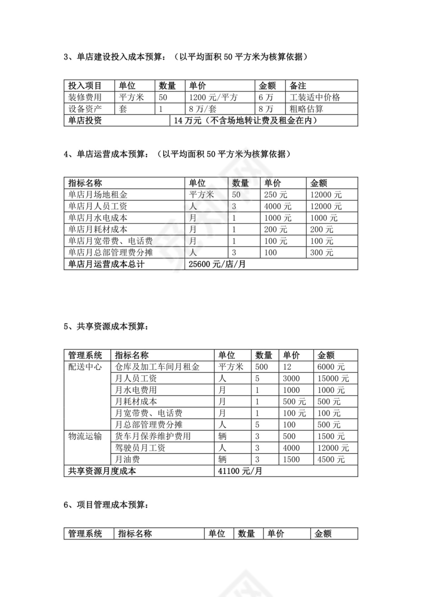 白色简约生鲜项目商业计划书