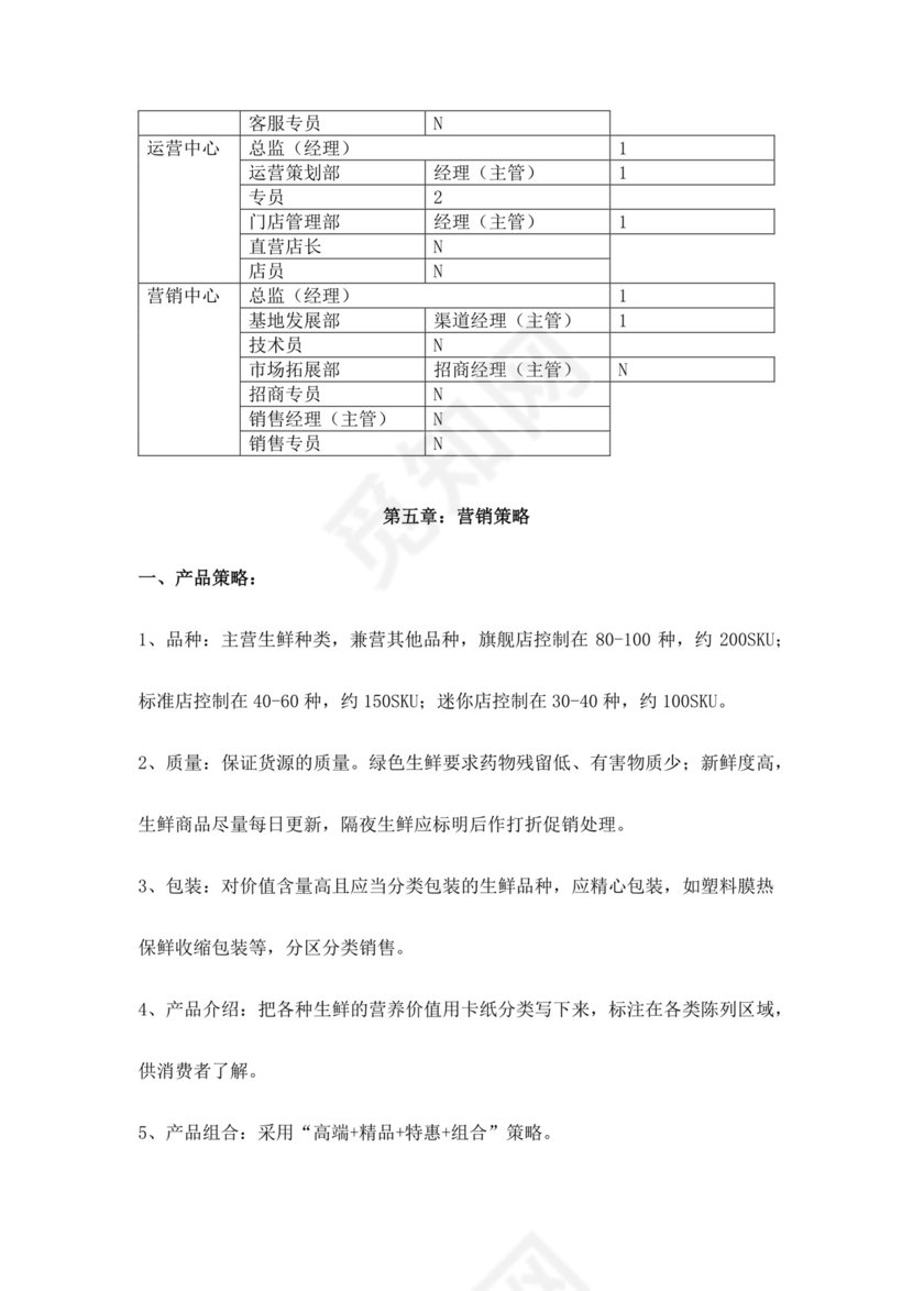 白色简约生鲜项目商业计划书
