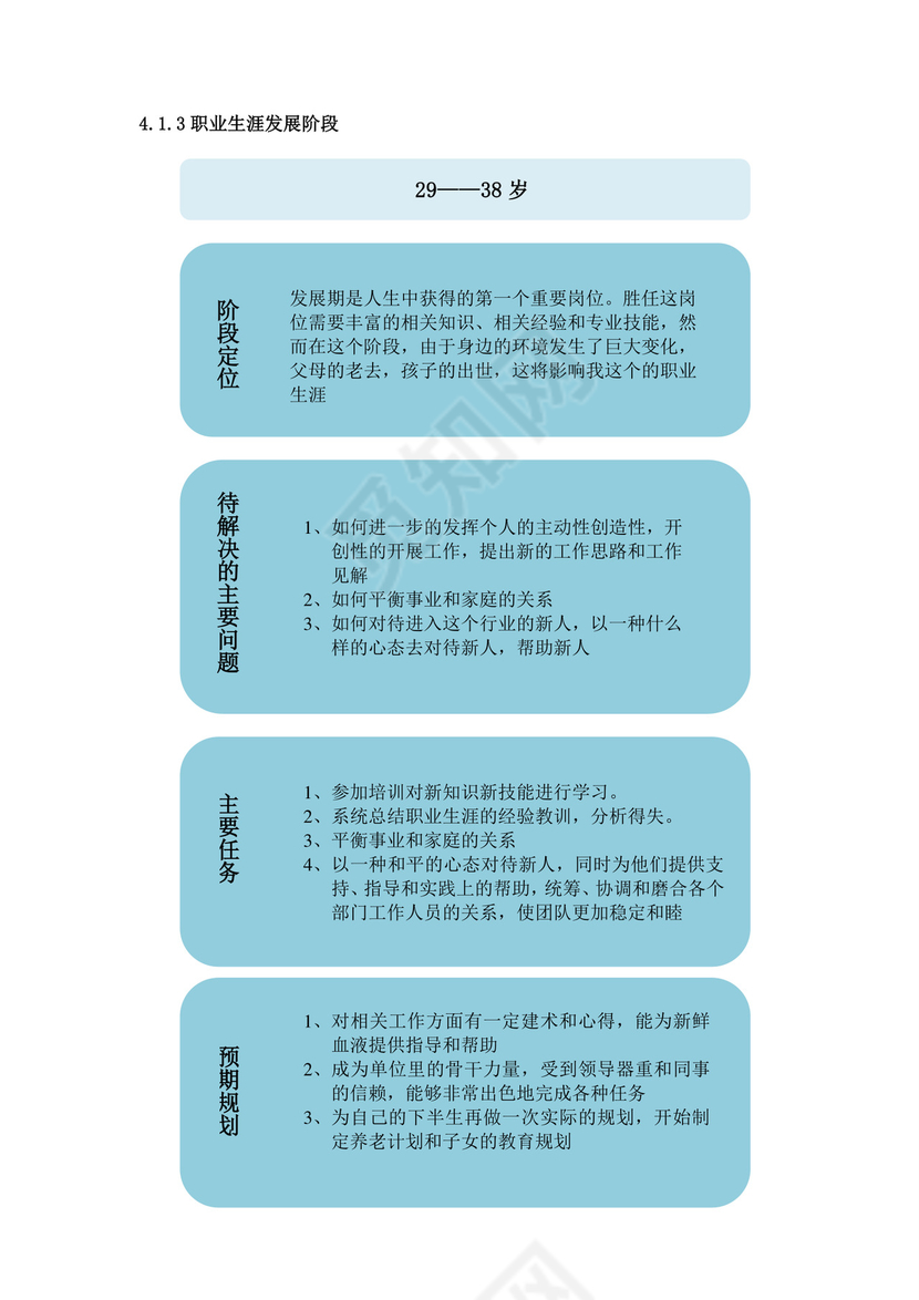 建筑工程技术专业学生职业规划建筑工程职业生涯规划书大学职业规划