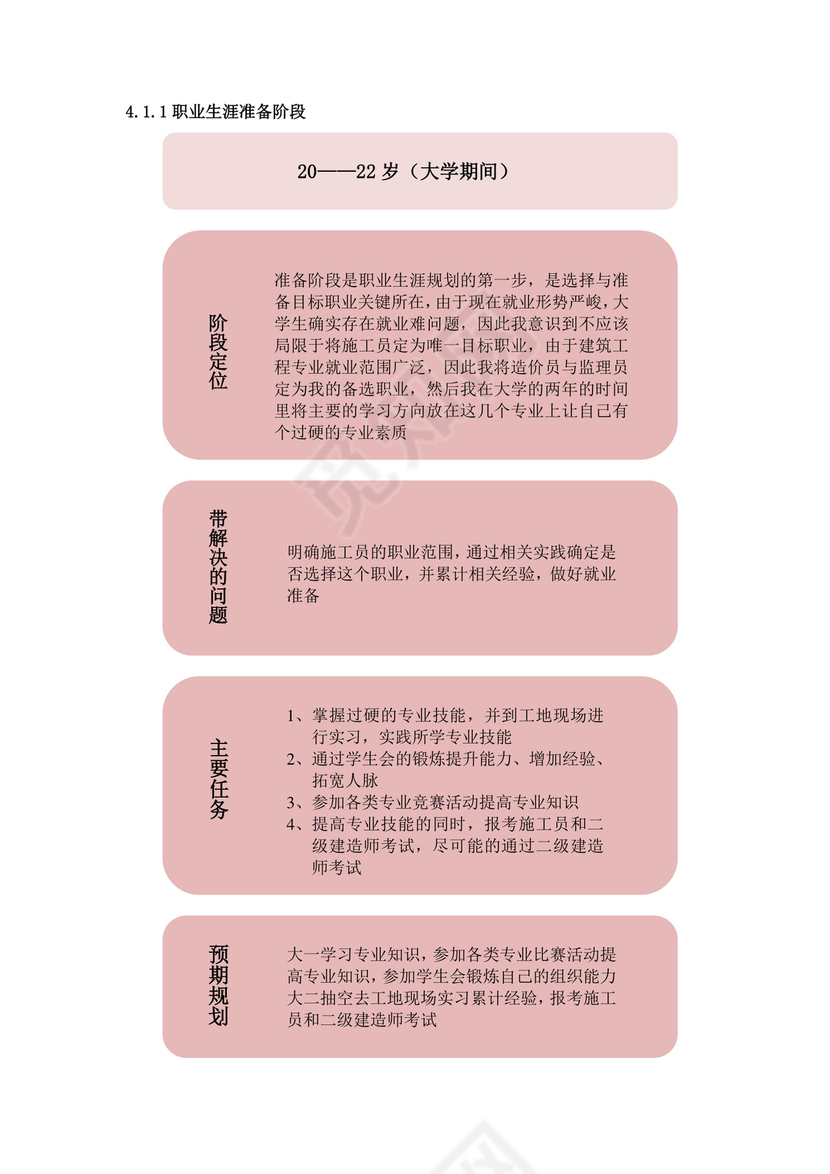 建筑工程技术专业学生职业规划建筑工程职业生涯规划书大学职业规划