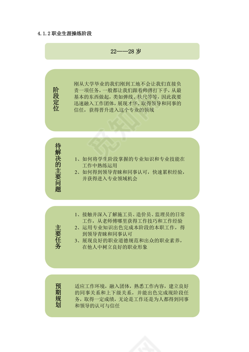 建筑工程技术专业学生职业规划建筑工程职业生涯规划书大学职业规划