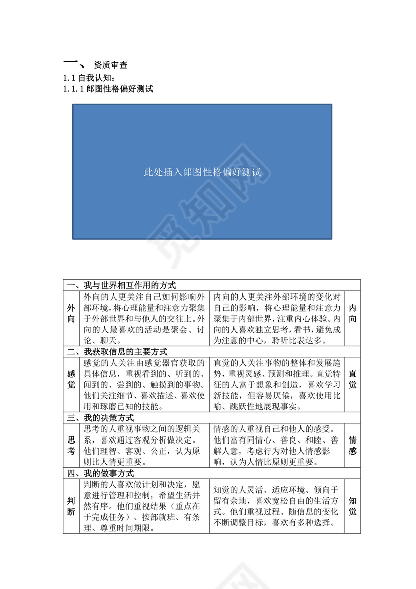 建筑工程技术专业学生职业规划建筑工程职业生涯规划书大学职业规划