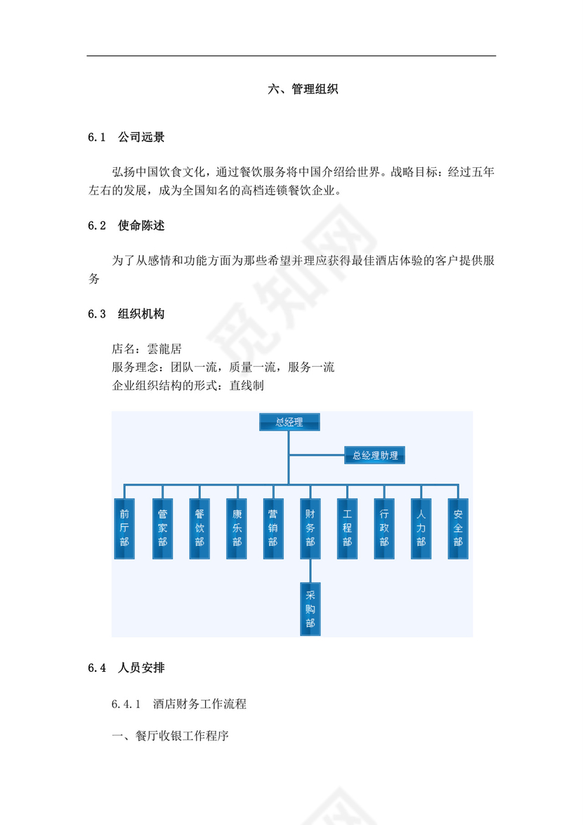 白色简约火锅店创业计划书火锅店创新创业计划书创新创业商业计划书
