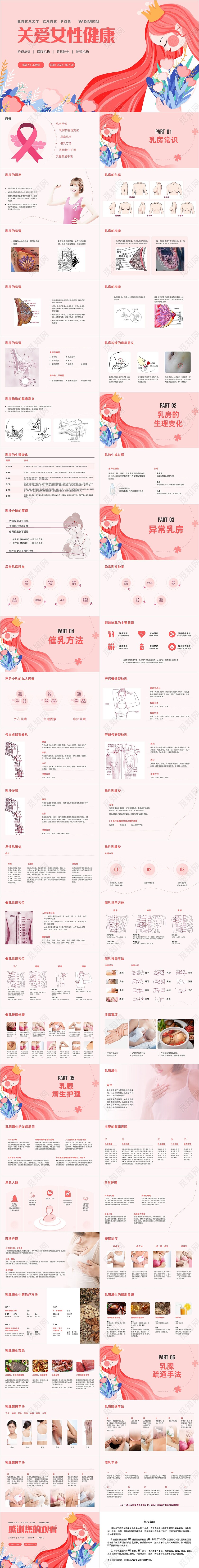 粉色插画女性乳房护理培训PPT课件