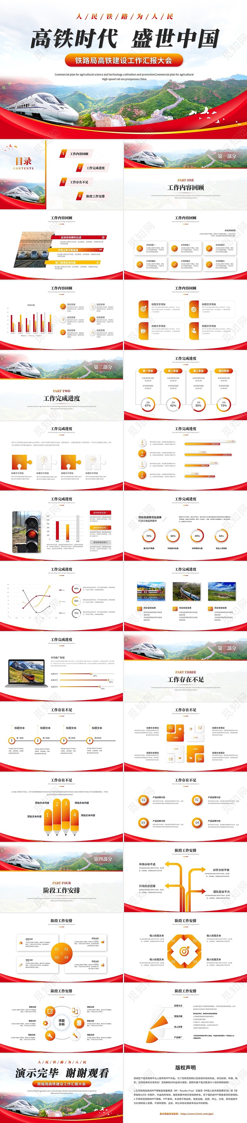 清新简约商务高铁动车铁路建设铁路局工作汇报工作总结ppt模板