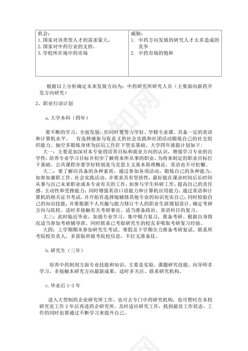 蓝色白色简洁药学专业职业生涯规划书大学职业规划工作计划模板